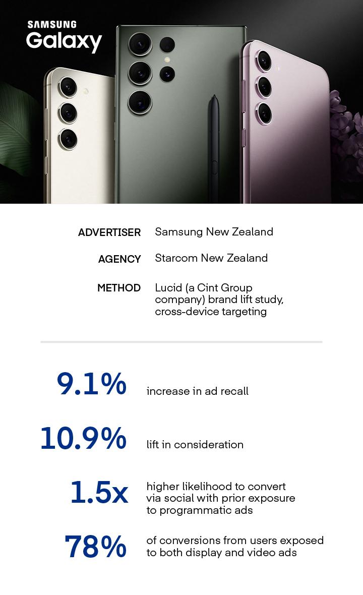 Image features a gold, gray, and pink Samsung Galaxy phones.