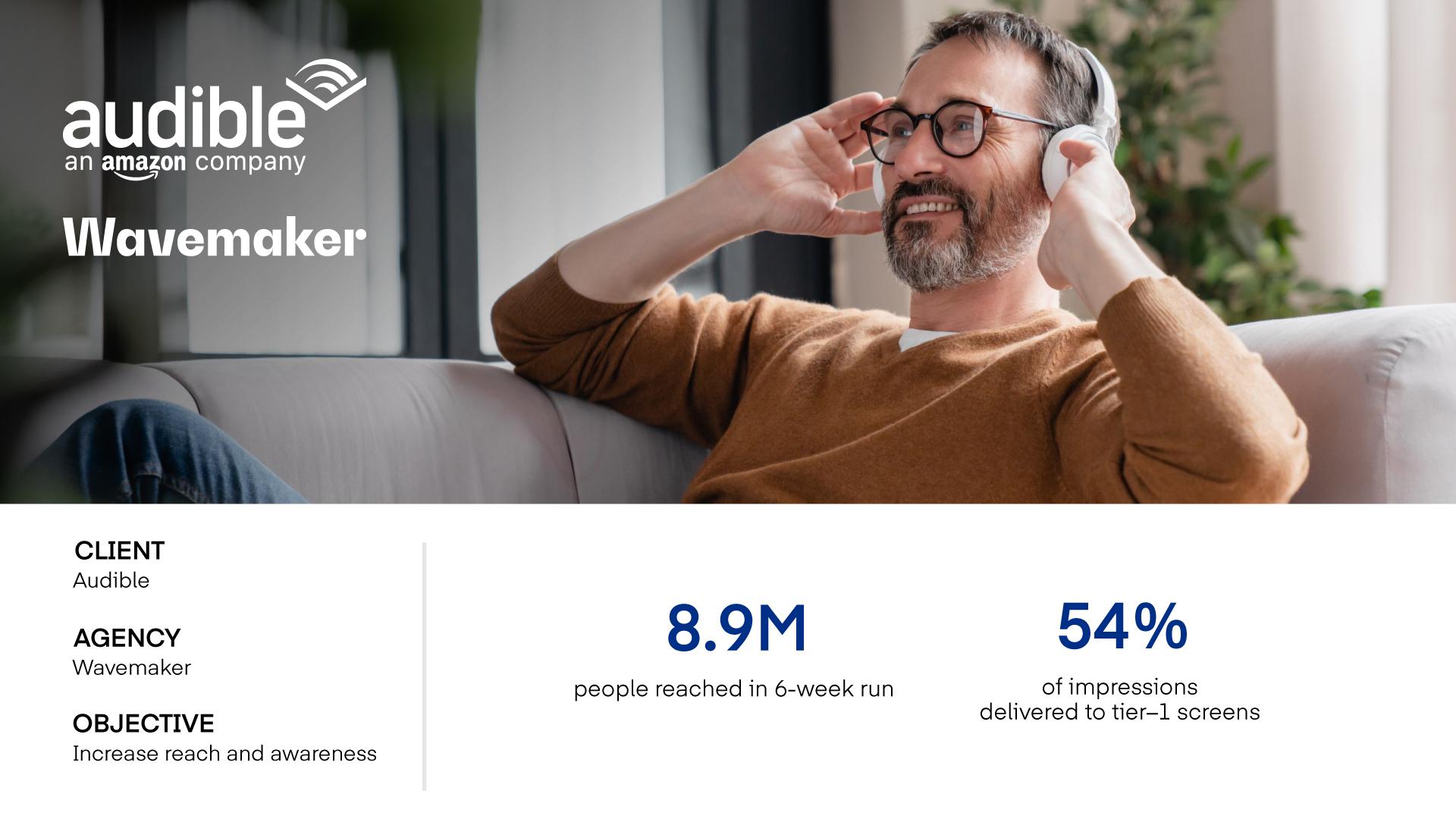 Audible x Wavemaker x The Trade Desk case study key results