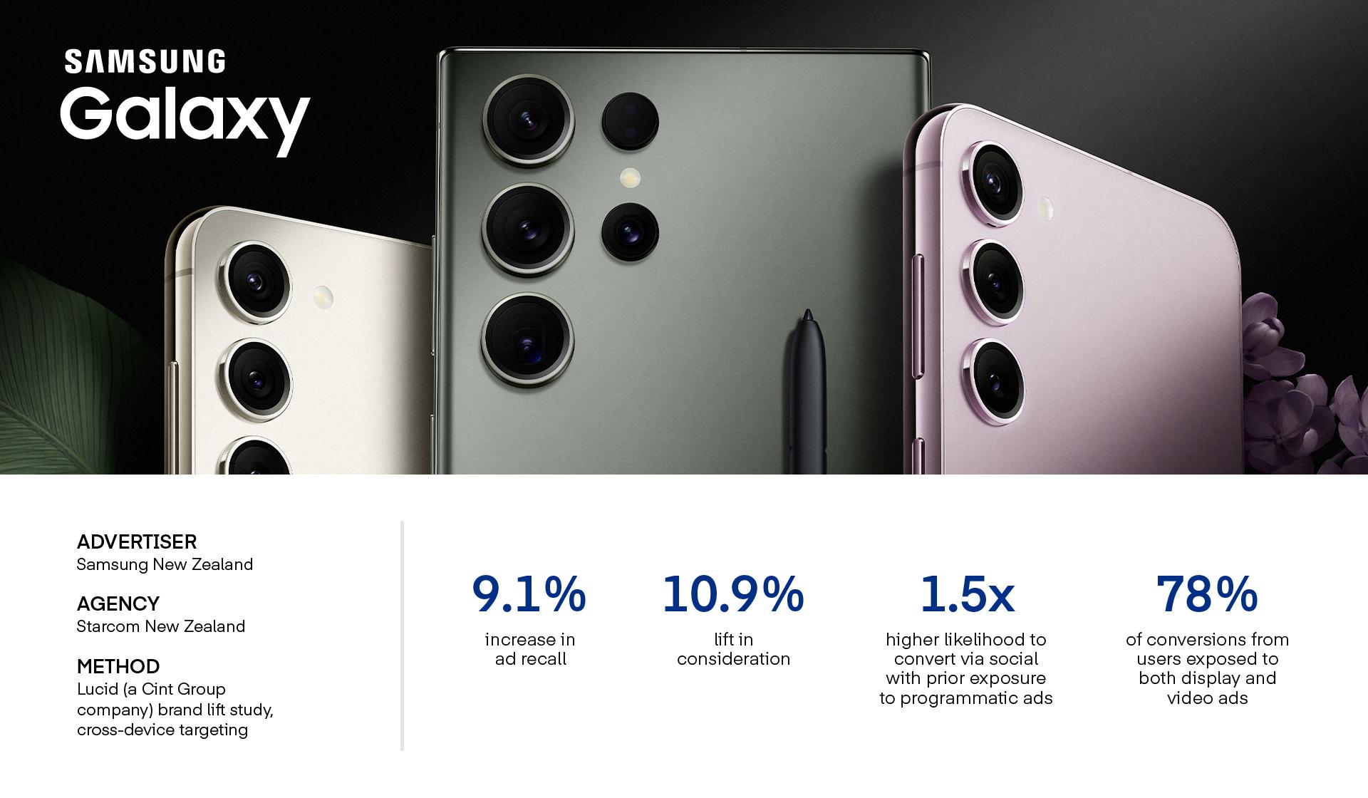 Image features a gold, gray, and pink Samsung Galaxy phones.